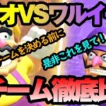 【マリオカートツアー】ワリオVSワルイージツアー登場直前！チーム選びの参考動画作ってみた！！両チームのメンバーの比較&登場コースを徹底予想！