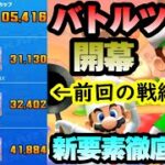 【マリオカートツアー】バトルツアー開幕！新要素バトル登場！シンプルに長時間生き残ってアクションを重ねればよさそう！それよりもキャラ高すぎない！？