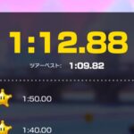 【タイムアタック】スノーランドR 1:12.88 NITA NISCなし　#マリオカートツアー