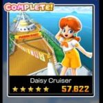 GCN Daisy Cruiser