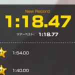 【タイムアタック】チョコマウンテン 1:18.47 #マリオカートツアー