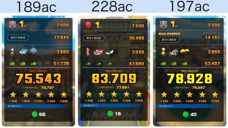 スプリングツアー前半リーグ 238,180pt｜マリオカートツアー