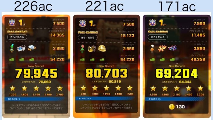クッパツアー前半リーグ 229,852pt｜マリオカートツアー