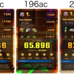 クッパツアー後半リーグ 231,758pt｜マリオカートツアー