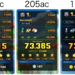 Miiツアー前半リーグ 225,537pt｜マリオカートツアー