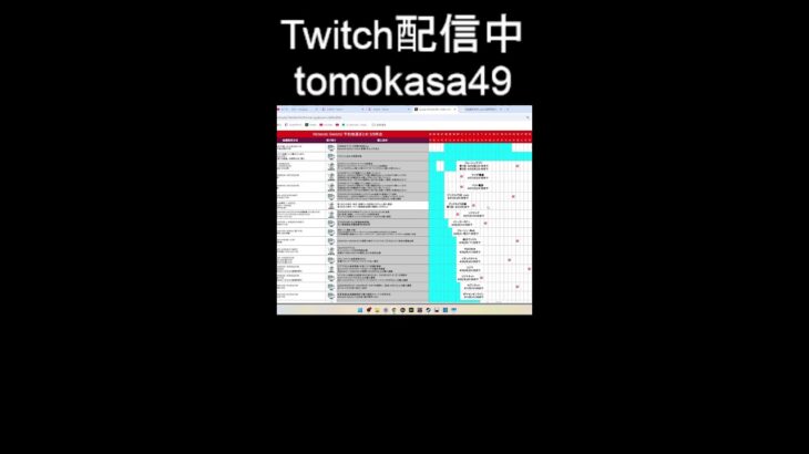 疲労困憊男のマリオカート特訓