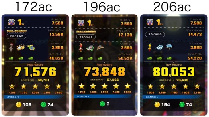ナイトツアー前半リーグ 225,477pt｜マリオカートツアー