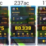 マリオvsルイージツアー前半リーグ 225,555pt｜マリオカートツアー