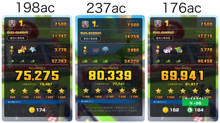 マリオvsルイージツアー前半リーグ 225,555pt｜マリオカートツアー