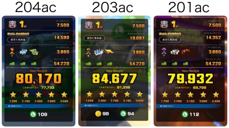 マリオvsルイージツアー後半リーグ 244,778pt｜マリオカートツアー