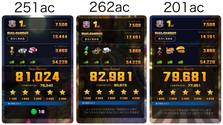 ナイトツアー後半リーグ 243,686pt｜マリオカートツアー