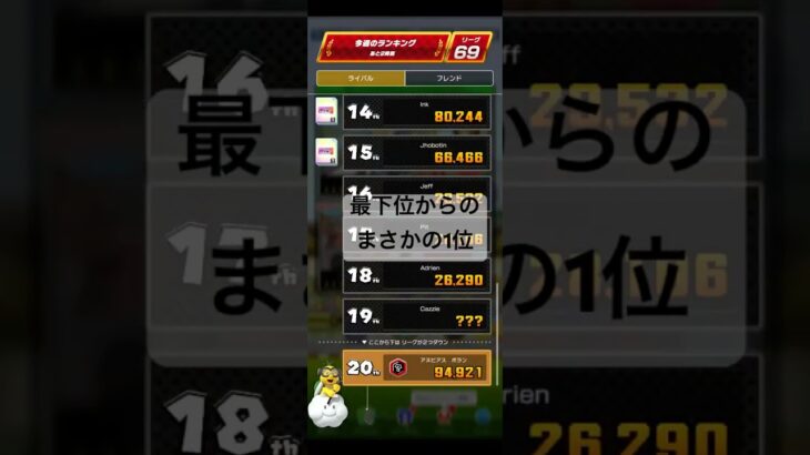 最下位からのまさかの1位 #マリオカートツアー #ゲーム #mario #games #nintendo #マリオカート