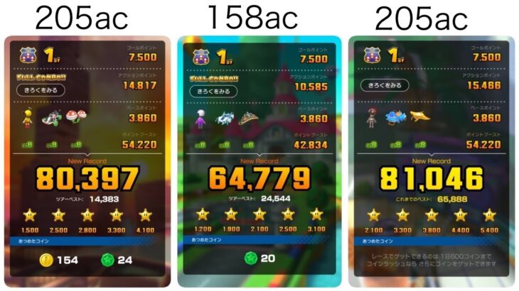 バカンスツアー後半リーグ 226,222pt｜マリオカートツアー